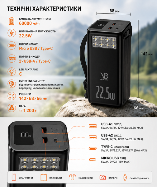 Повербанк Neobatta N-316 60000 mAh, 22.5W 2019941 фото